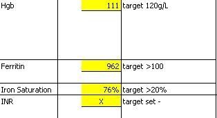 bloodwork2-1-5909441